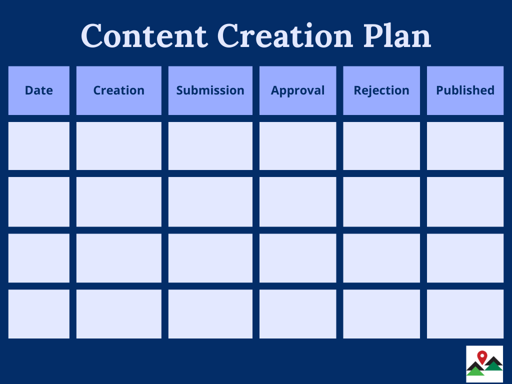 Content Plan Template
