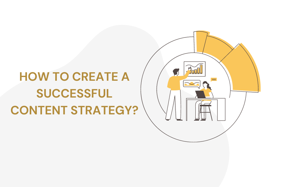 How to Create a Successful Content Strategy?